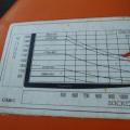 Doosan Triple mast 2.5 ton forklift