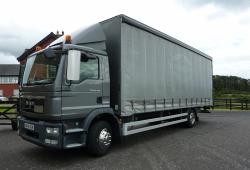 Man<br>15.250